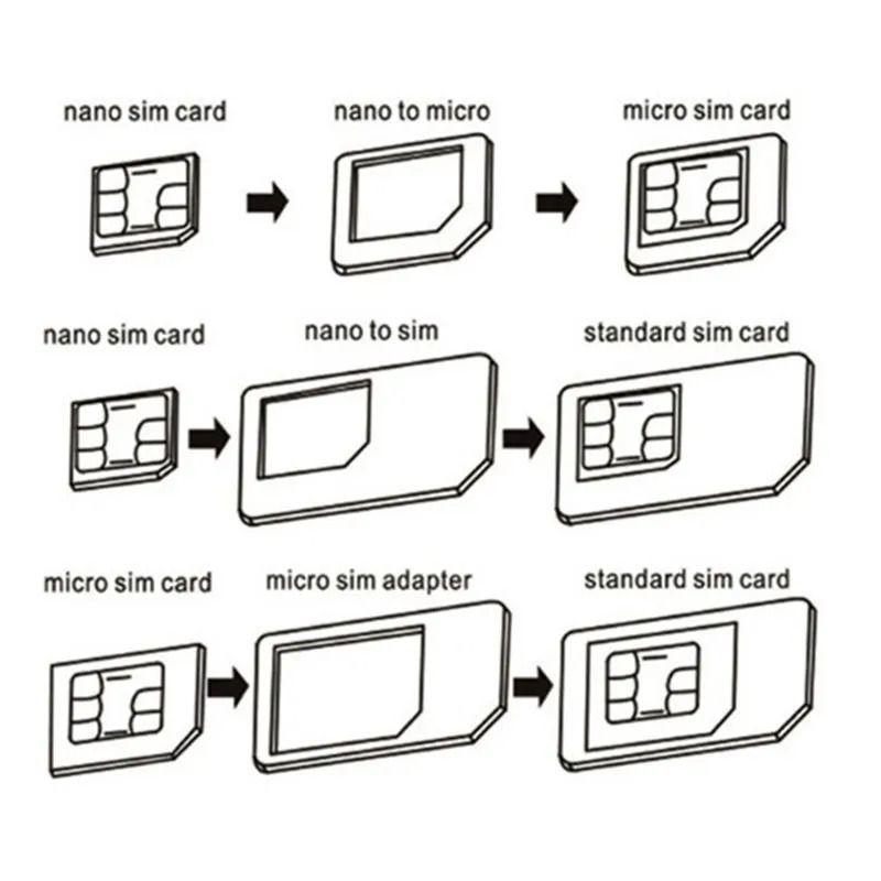 50 комплектов адаптеров 4 в 1 Noosy Nano Sim Card + адаптер Micro Sim Card + стандартный адаптер SIM-карты для оптовой продажи IPhone