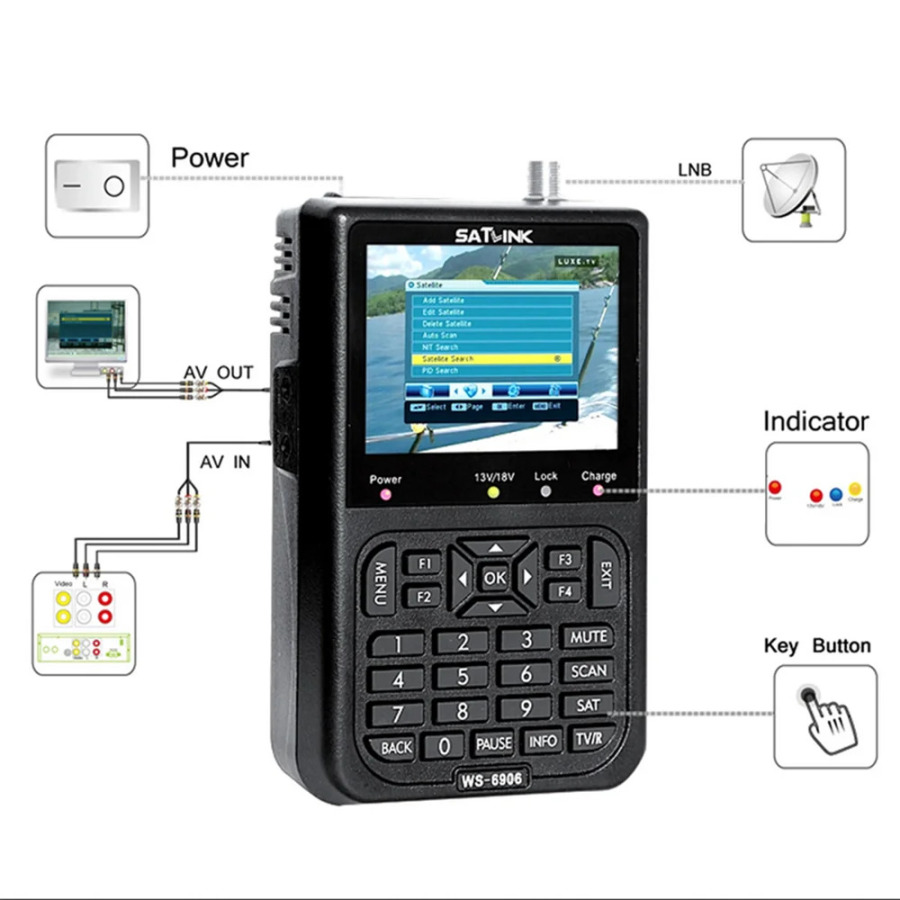 SATLINK WS-6906 3,5-дюймовый портативный ЖК-дисплей высокой четкости спутниковый искатель дисплея данных цифровой измеритель спутникового сигнала