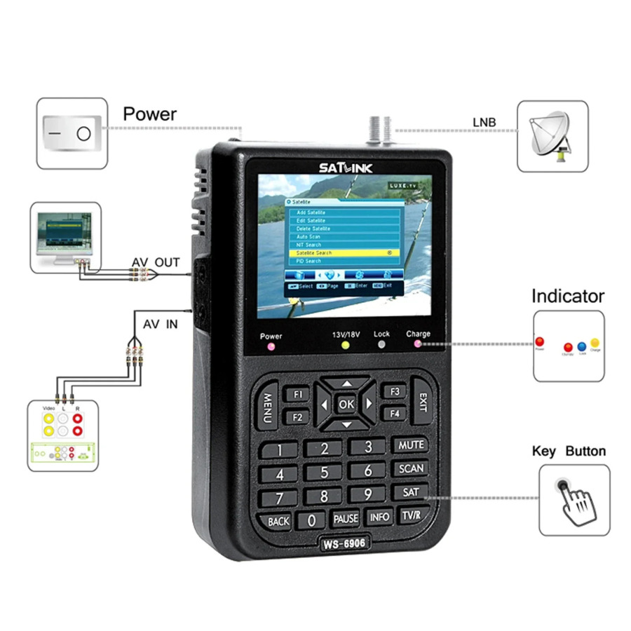 SATLINK WS6906 спутниковый ТВ-Искатель 3,5 дюймов Портативный ЖК-дисплей высокой четкости данных цифровой спутниковый искатель сигнала