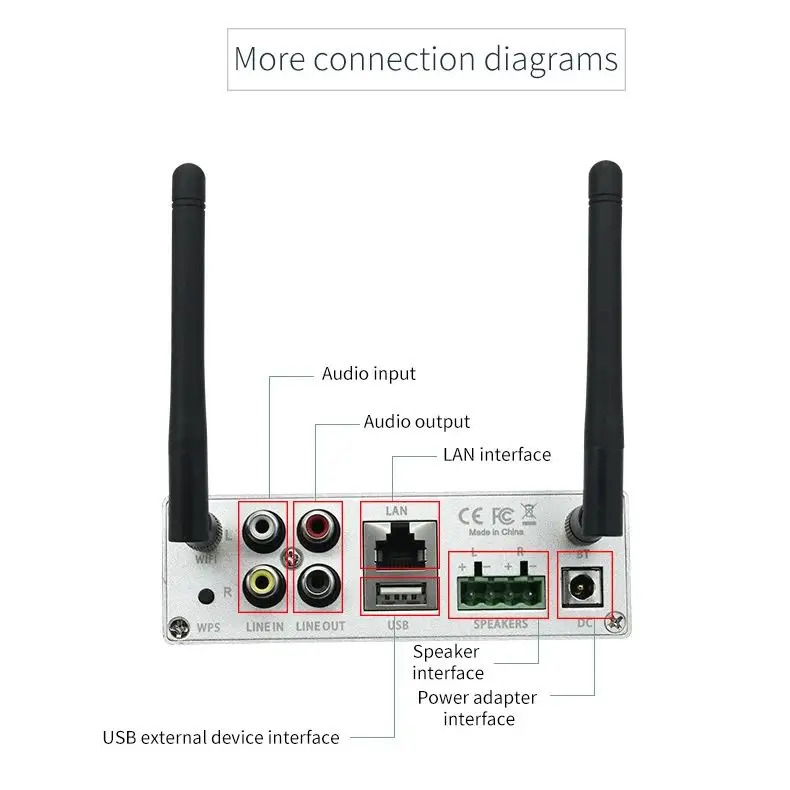 Беспроводной многокомнатный потоковый усилитель, домашний Wi-Fi и Bluetooth-совместимый Hi-Fi стерео цифровой многокомнатный усилитель с приложением