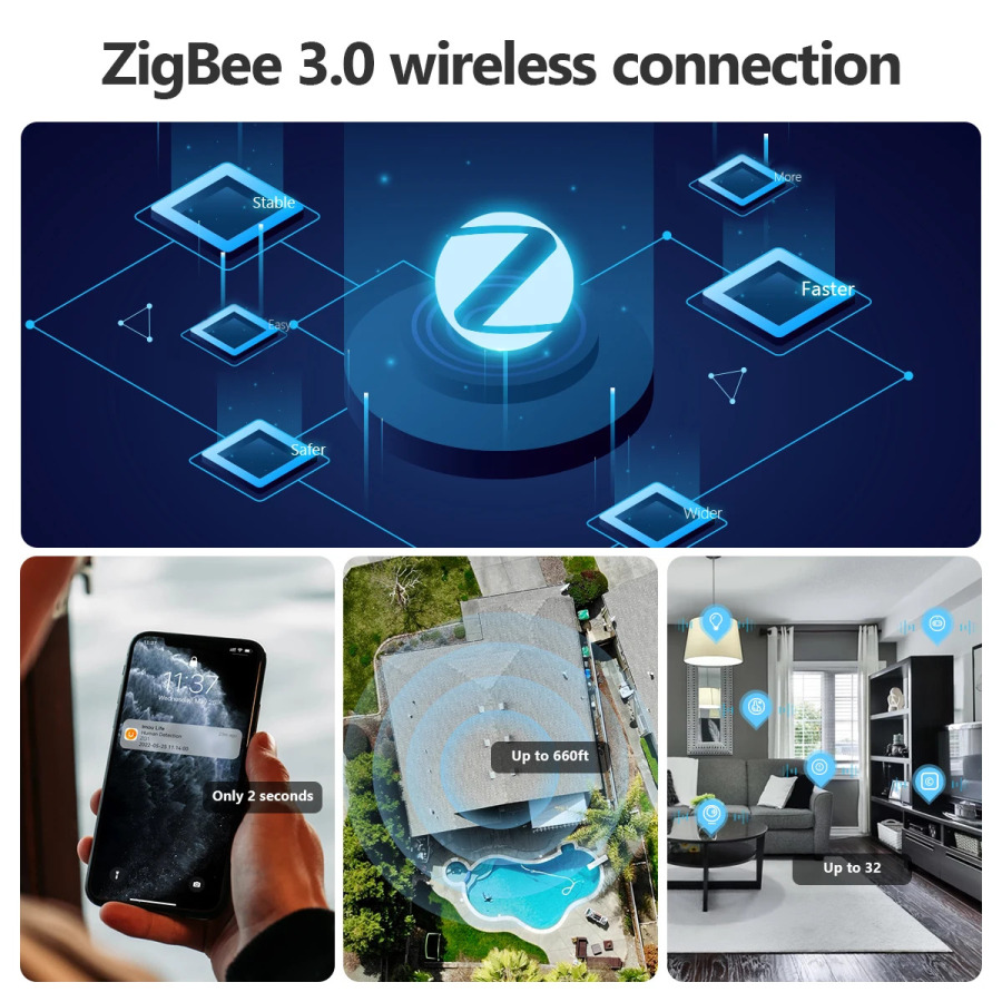 IMOU Smart Gateway Hub Проводной и беспроводной пульт дистанционного управления Wi-Fi Встроенная сирена для Alexa Google Home Smart Life ZigBee 3.0