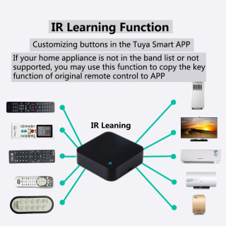 ИК-пульт дистанционного управления Smart Wi-Fi Универсальный инфракрасный Tuya для умного дома Управление для телевизора DVD AUD AC Работает с Amz Alexa Google Home