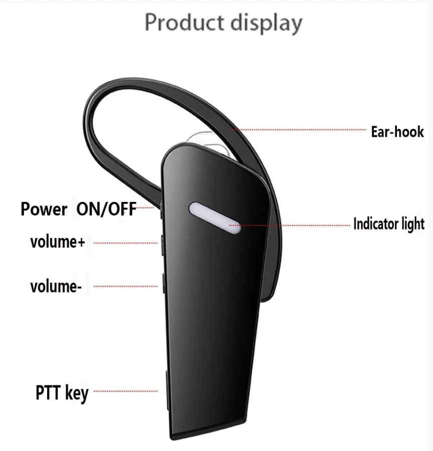 Walkie-talkie Quloqqa ilmoqli simsiz ixcham, 3 Vt, 400-470 MGts