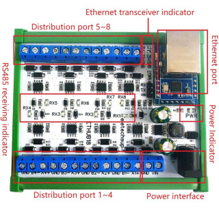 Конвертер-хаб Ethernet RJ45 (1-8 портов) в 8-портовый RS485 для UDP TCP Modbus TCP RTU MQTT HTTP с программным обеспечением для конфигурации ПЛК