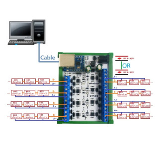Конвертер-хаб Ethernet RJ45 (1-8 портов) в 8-портовый RS485 для UDP TCP Modbus TCP RTU MQTT HTTP с программным обеспечением для конфигурации ПЛК