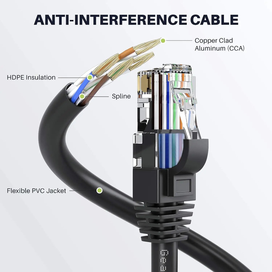 Cat 6 Ethernet kabeli, LAN tarmoq kabeli, Internet kabeli, tarmoq kabeli - Tarmoqni qoʻllab-quvvatlash mustaqil Gigabit yuqori tezlikda...