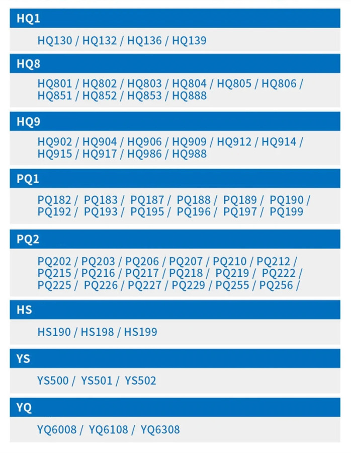 Philips elektr ustaralari uchun almashtirish pichoqlari, elektr ustaralar uchun almashtirish pichoqlari, HQ1, HQ8, HQ9, PQ1, PQ2, HS, YS, YQ seriyalari uchun almashtiriladigan qo'shimchalar.