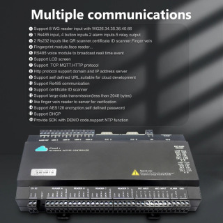 Многопротокольный контроллер доступа TCP/IP и Wiegand — система корпоративной безопасности на базе облаков, управление веб-/WAN для входа в дверь/выхода