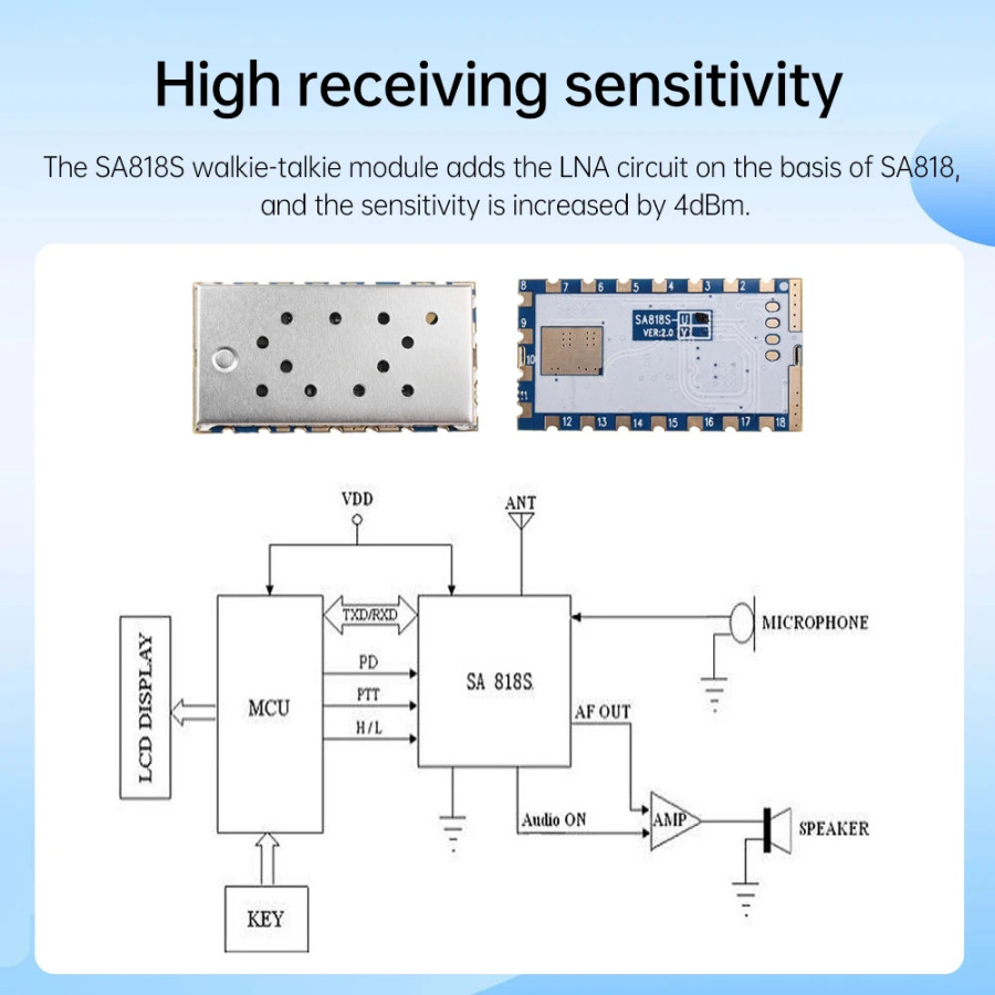SA818S interkom moduli o'rnatilgan mikrokontroller RF signal qabul qiluvchi moduli signal kuchaytirgichi DIY asosiy interkom platasi