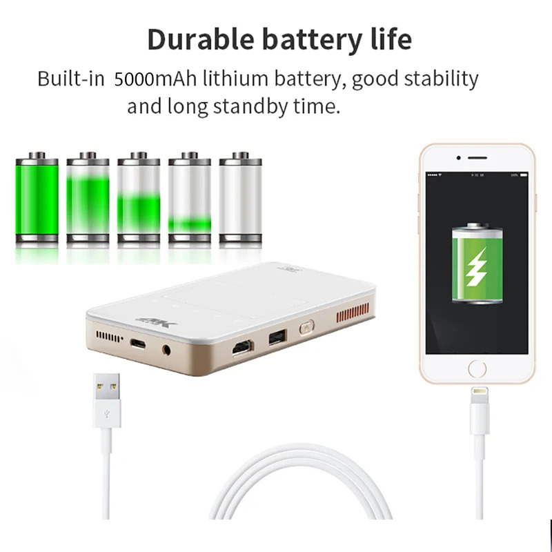 Портативный мини-проектор Smartldea HD Pico Smart Android Wifi без экрана, лазерный LED DLP проектор 4K 1080P для мобильных телефонов и смартфонов