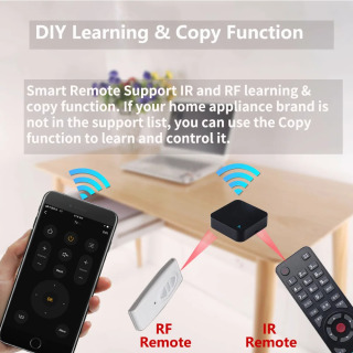 Tuya Smart RF IR masofadan boshqarish pulti WiFi Smart uy konditsioneri BARCHA TV LG TV Alexa Google Home-ni qoʻllab-quvvatlaydi