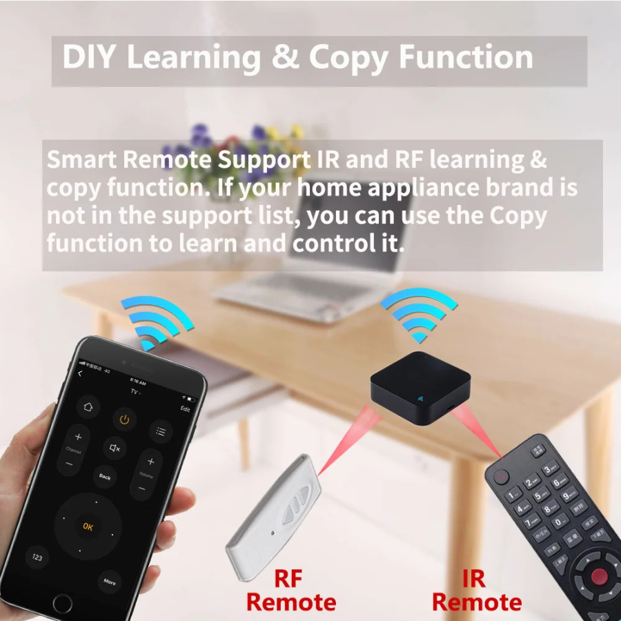 Tuya Smart RF IR masofadan boshqarish pulti WiFi Smart uy konditsioneri BARCHA TV LG TV Alexa Google Home-ni qoʻllab-quvvatlaydi