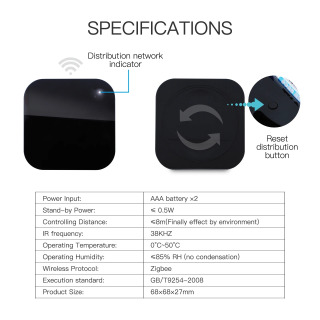 ZigBee UFO-R11 Smart IR masofadan boshqarish pulti 360°° universal infraqizil masofadan boshqarish pulti Alexa Google Home bilan ishlaydi.