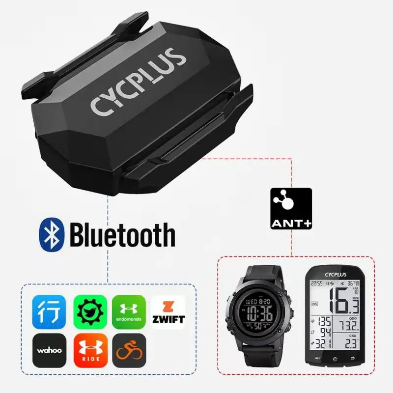 CYCPLUS C3 велосипедный компьютер спидометр ANT + BLE скорость вращения каденции двойной датчик водонепроницаемый беспроводной GPS велосипедные аксессуары