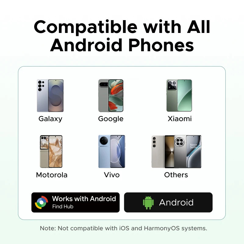 Google Tracker, Android Tracker, Bluetooth Tracker, Smart yorliqlarni kuzatish qurilmasi, Kalitlar, hamyon, bagaj, uy hayvonlari uchun narsalarni topuvchi,