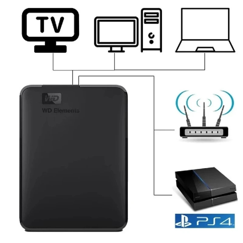 Внешний жесткий диск Western Digital WD Elements, 5 ТБ, 4 ТБ, 2 ТБ, 1 ТБ, 2,5 дюйма, USB, портативный внешний жесткий диск для настольного ПК, ноутбука