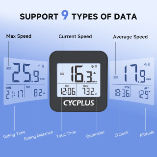Беспроводной Велокомпьютер CYCPLUS G1 С GPS, Водонепроницаемый Спидометр И Одометр, Аксессуары Для Велоспорта