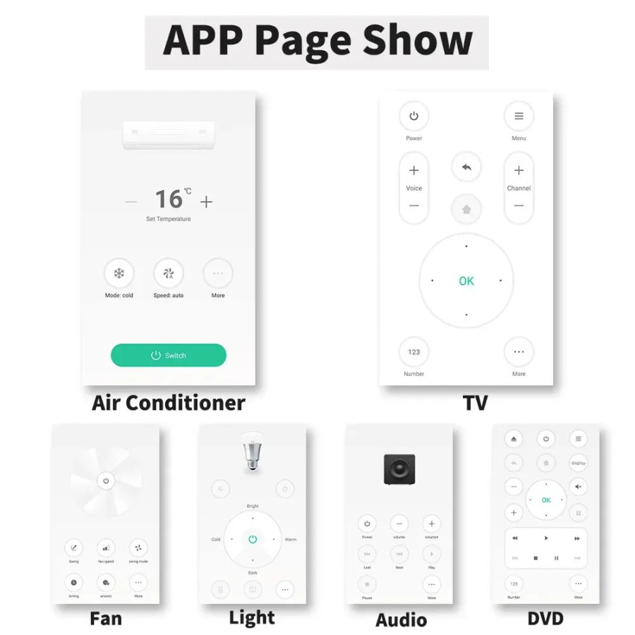 Wi-Fi ИК-пульт дистанционного управления для приложения Smart Home SmartLife Пульт дистанционного управления для телевизора D...