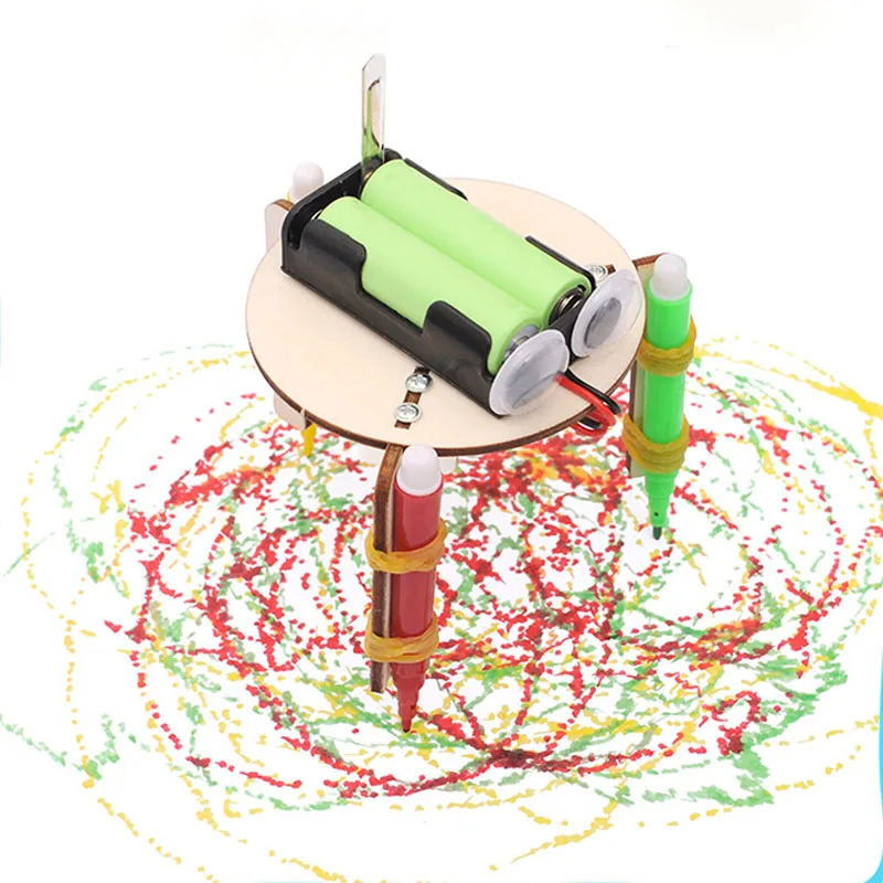 Texnologiya, kichik ishlab chiqarish, DIY graffiti, boshlangʻich sinf oʻquvchilari uchun robot, ijodiy kichik ixtiro, ilmiy eksperimental qurilma
