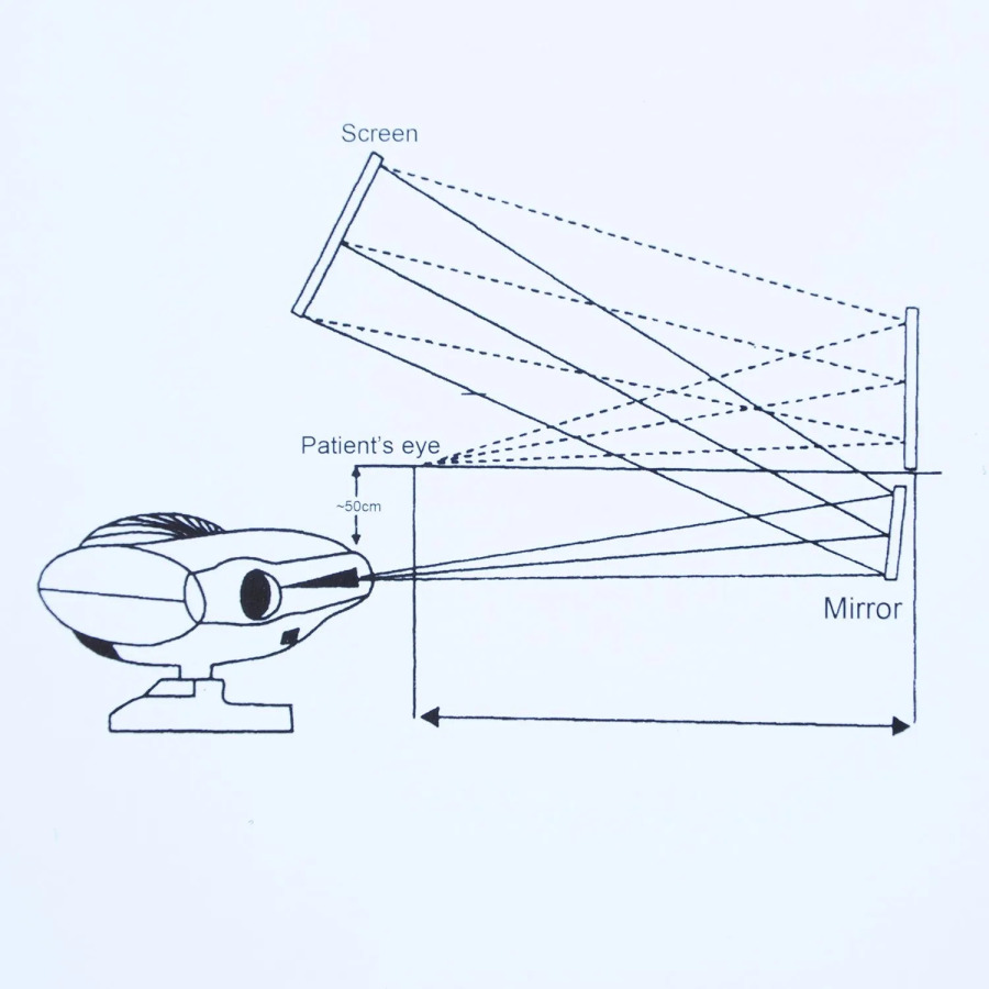 Professional oftalmologiya uskunalari diagrammasi proyektori optik asbob sinishi oftalmik asbob LED yorug'lik
