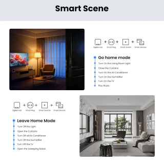 GIRIER Tuya ZigBee uy avtomatlashtirish tizimi uchun simli/simsiz Smart Bridge Gateway Hub, 128 tagacha qurilmalarni qoʻllab-quvvatlaydi, Alexa bilan ishlaydi