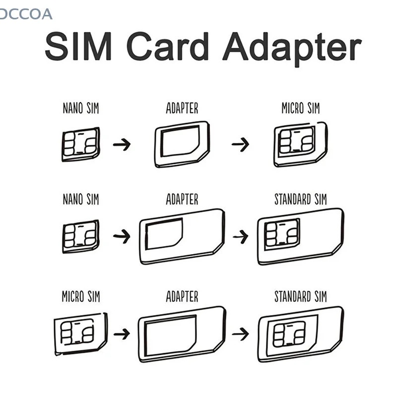 Yupqa SIM-karta ushlagichi va Microsd kartani saqlash qutisi va telefon pinchasi kiritilgan