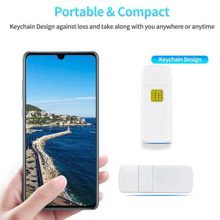 Высокоскоростной адаптер для оплаты через eSIM, USB-кардридер для смарт-карт, поддержка Android, Windows, MAC OS, MacBook, компьютеров и ПК.